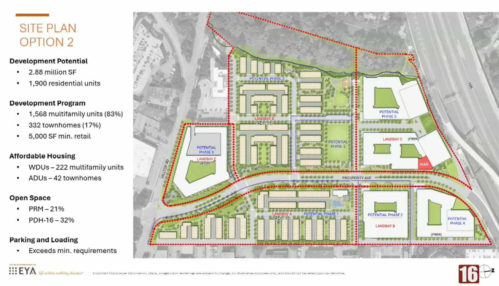 EYA whole-campus Option 2 concept labeled 1,900 homes, 332 townhomes and 1,568 multifamily homes